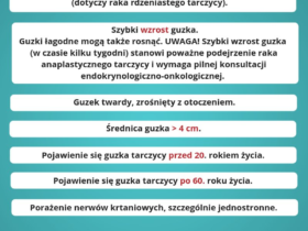 "Cztery Żywioły Ultrasonograficzne" - wakacyjny internetowy kurs USG z eduson.pl (12 punktów PTU) - Portal wymiany wiedzy o ultrasonografii - Eduson